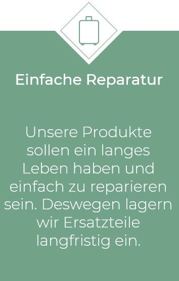 Einfache Reparatur für langlebige Produkte Grafik mit Text zur einfachen Reparatur und Ersatzteillagerung.