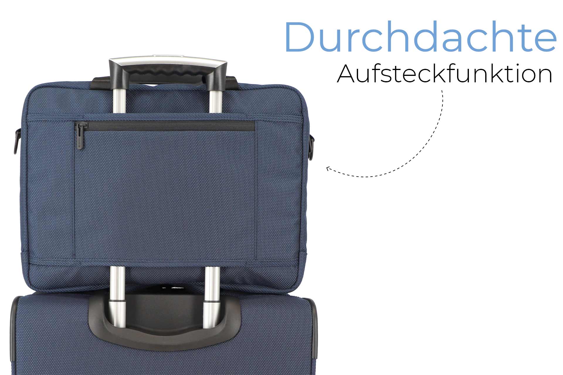 Praktische Tasche mit Aufsteckfunktion für Trolleys Blaue Tasche mit Aufsteckfunktion auf Trolley-Griff montiert