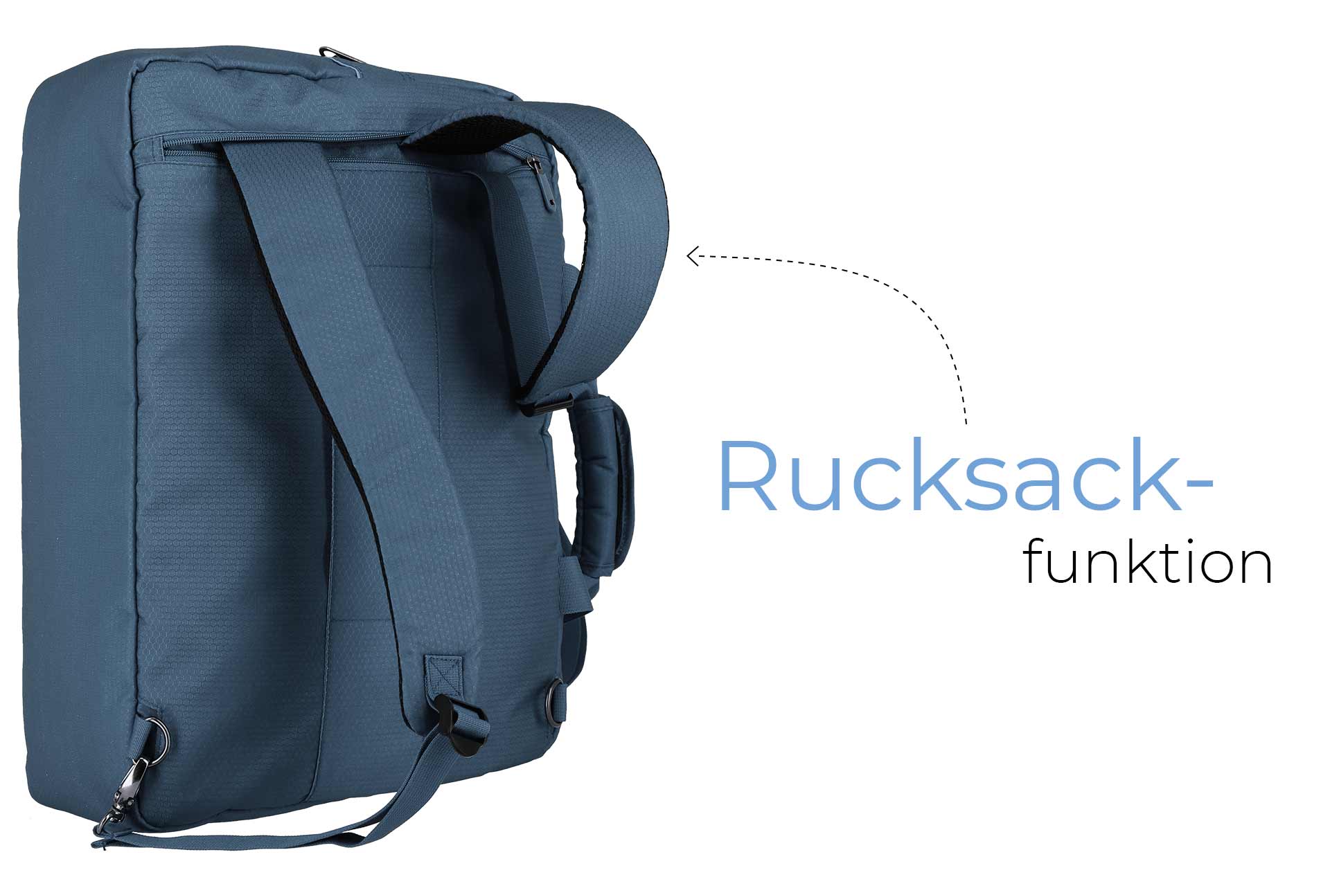 Praktische Rucksacktasche mit Multifunktionsdesign Blaue Tasche mit Rucksackfunktionen und verstellbaren Tragegurten