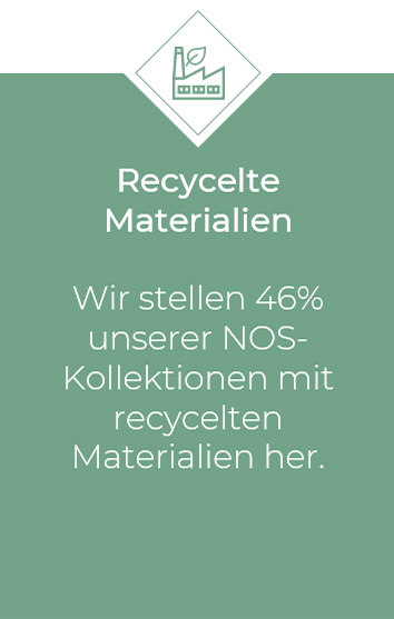 Nachhaltige Mode mit recycelten Materialien Grafik über recycelte Materialien: 46% der NOS-Kollektionen bestehen aus recycelten Stoffen.